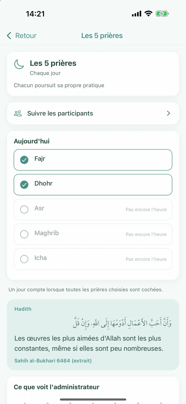 Pratique commune : les 5 prières, Fajr et Dhohr cochées