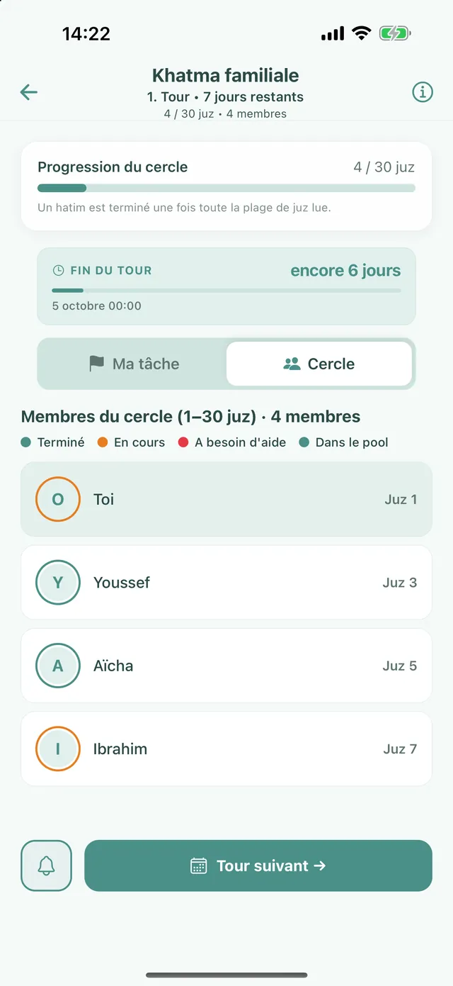 Khatma familiale, onglet Cercle : quatre membres et leurs juz
