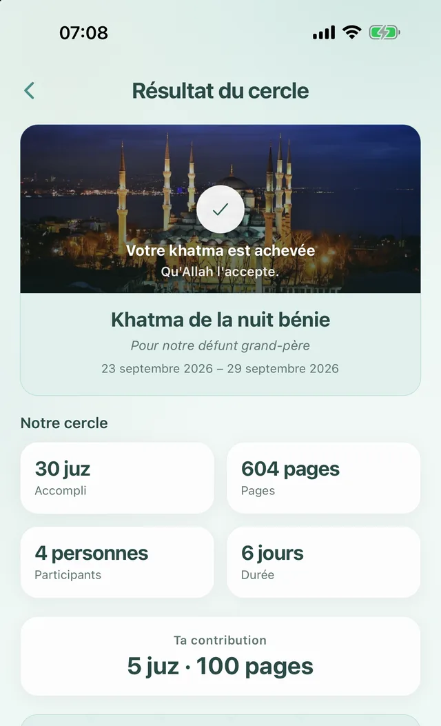Résultat du cercle : khatma achevée, 30 juz, 4 personnes, 6 jours et ta contribution