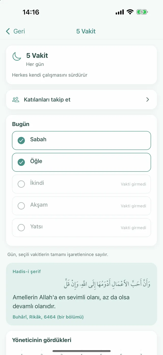 Ortak amel: 5 vakit, sabah ve öğle işaretli