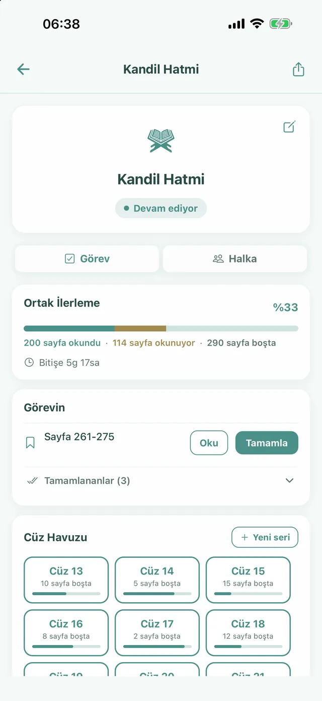 Tek seferlik halka: Kandil Hatmi, ortak ilerleme ve cüz havuzu