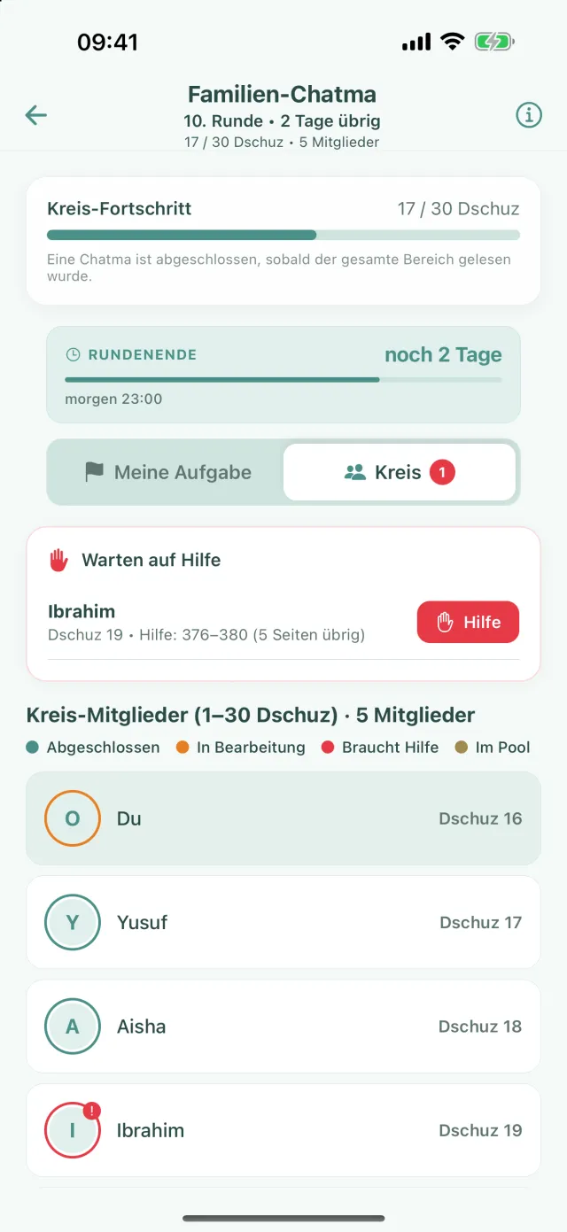 Khatm-Bildschirm, Tab Kreis: wer auf Hilfe wartet und wer bei welchem Dschuz ist