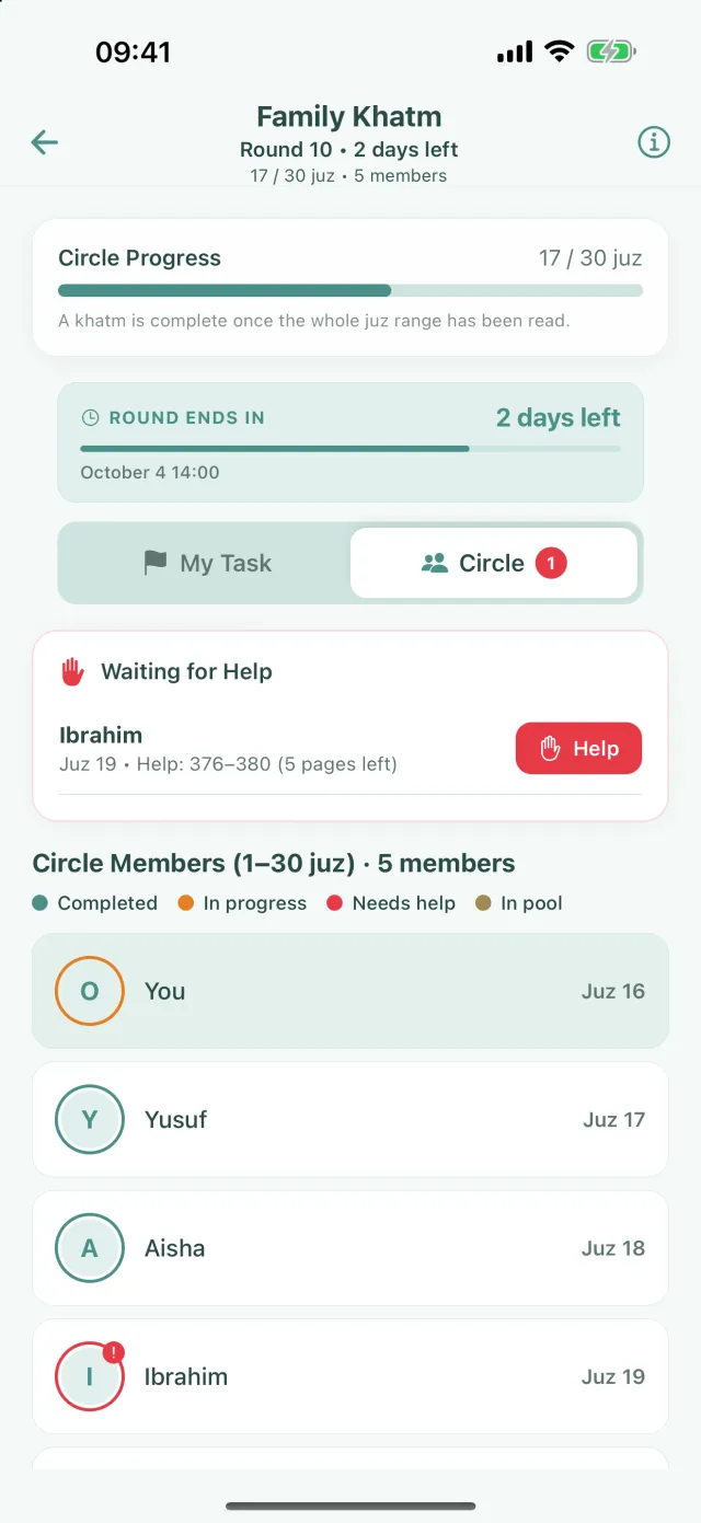 Khatam screen, Circle tab: someone waiting for help and which juz each member is on