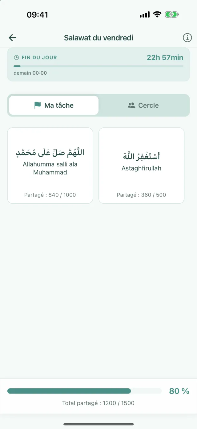 Écran de la tâche de dhikr : deux cartes avec leurs nombres partagés et, en bas, le total partagé à 80 %